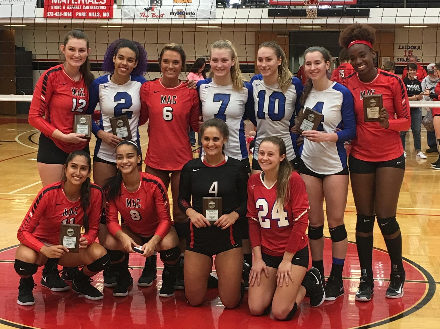 2018 All Region Selections